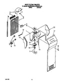 Air flow
