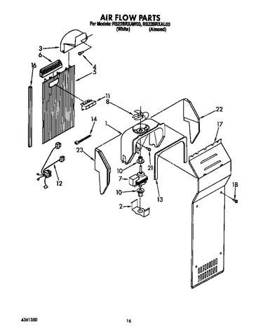 Air flow