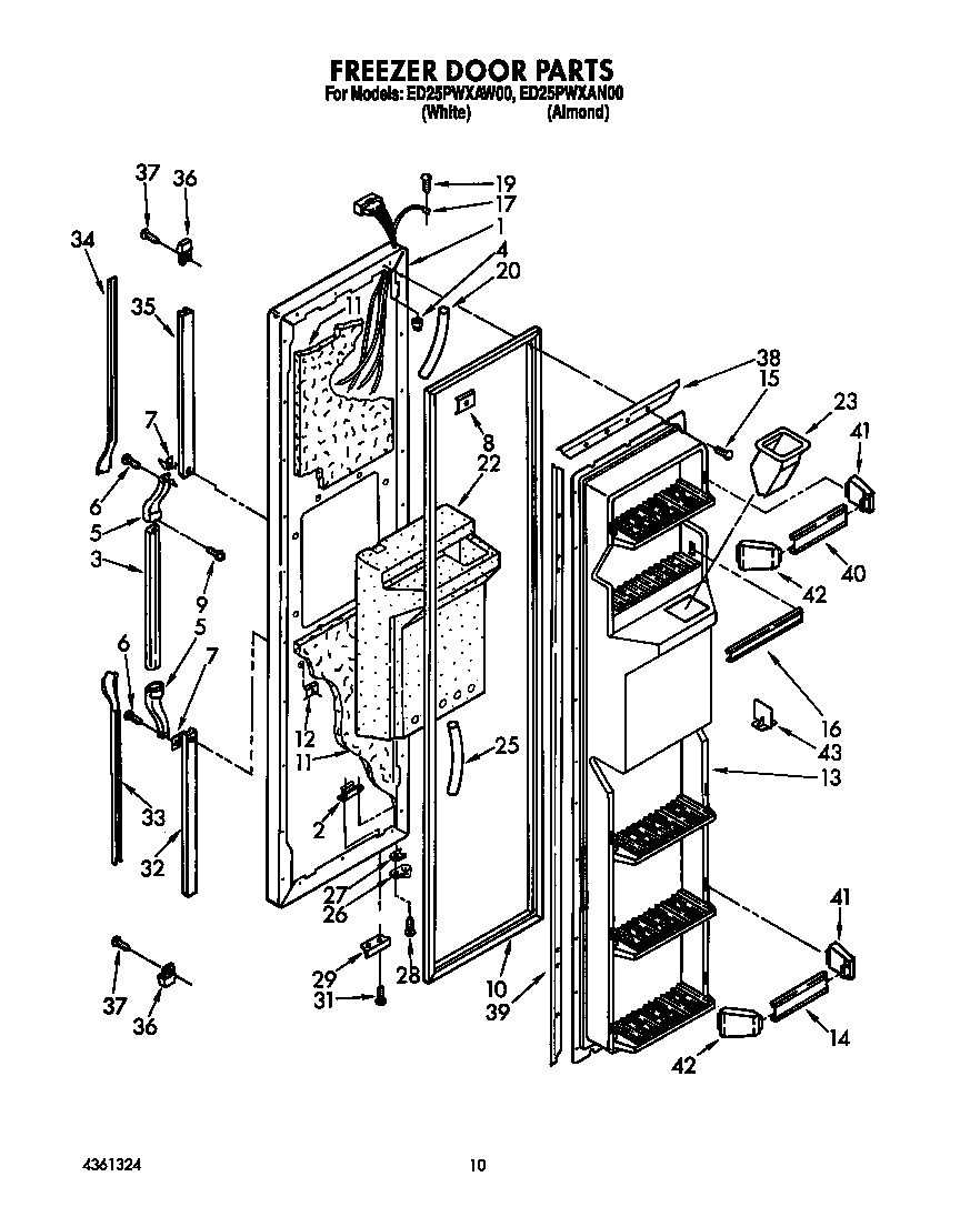 Freezer door