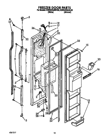 Freezer door