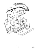 Air flow