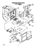 Dispenser front