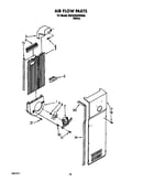 Air flow