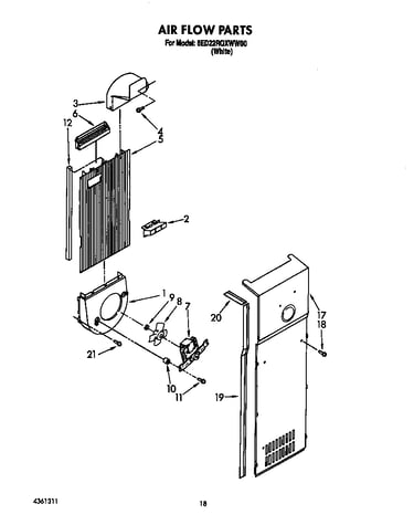 Air flow