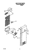 Air flow