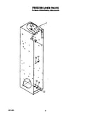 Freezer liner