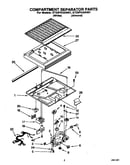 Compartment separator