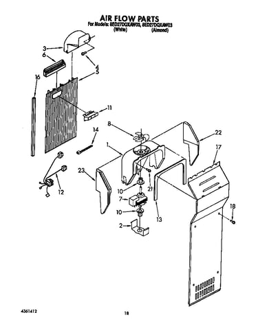 Air flow