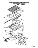 Compartment separator