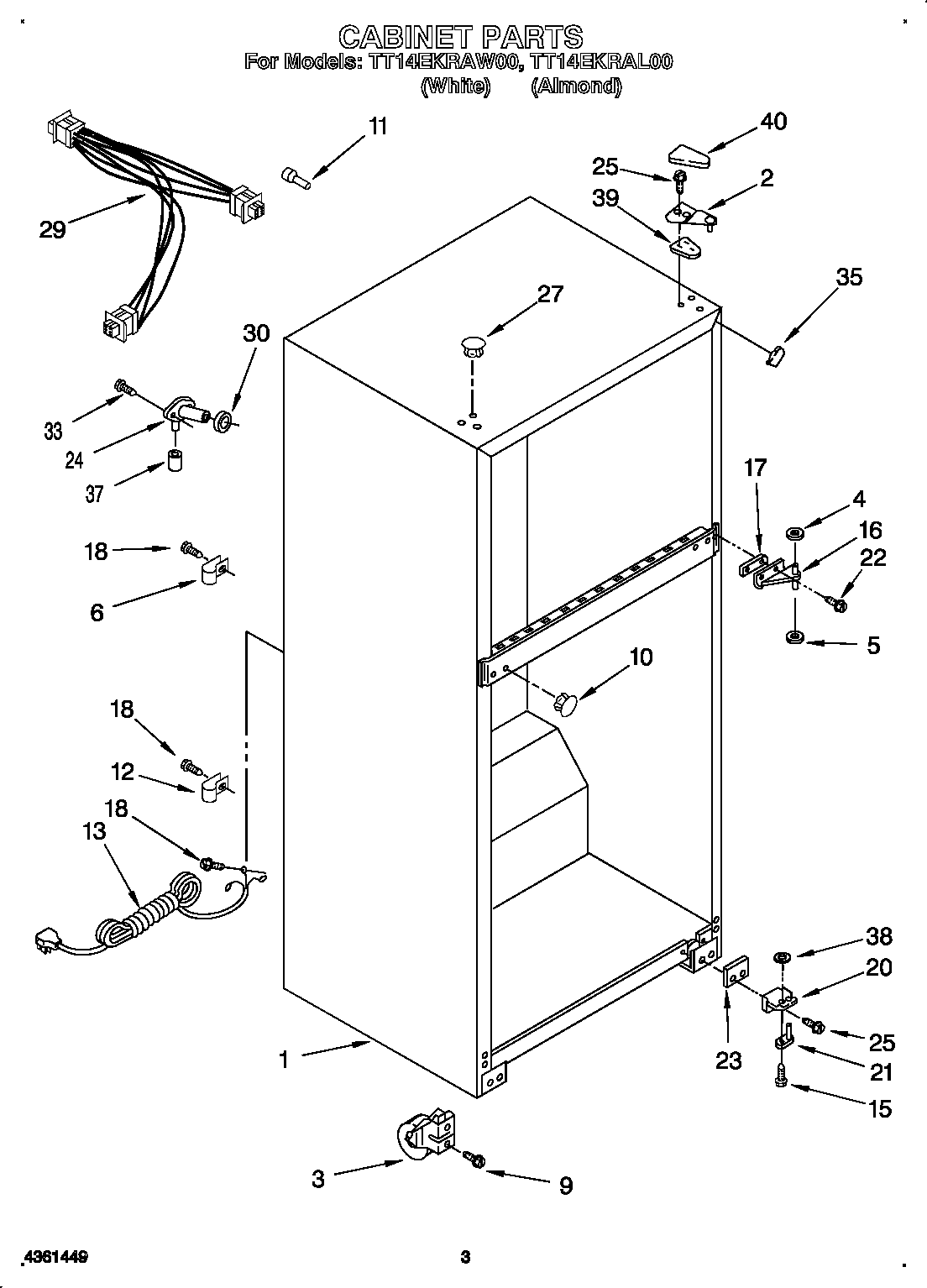 Cabinet