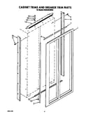 Cabinet trims and breaker trim