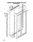 Cabinet trims and breaker trim