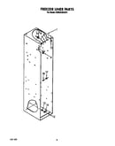 Freezer liner