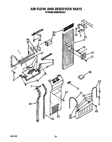 Air flow and reservoir