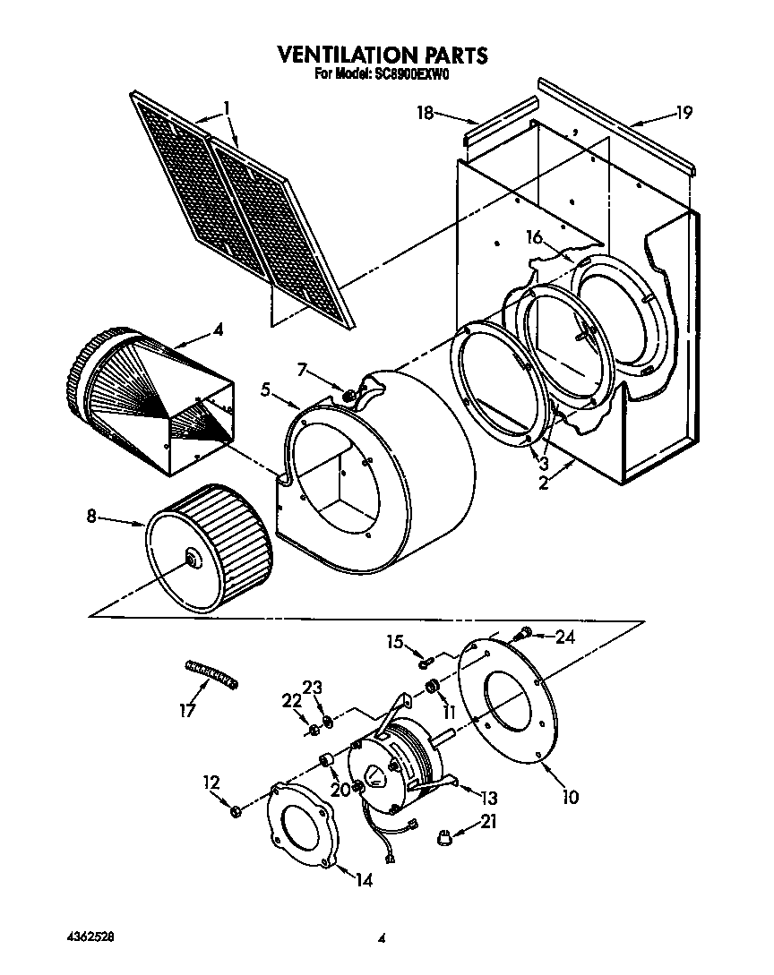 Ventilation