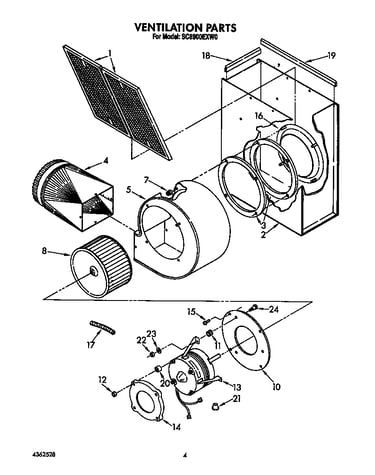 Ventilation
