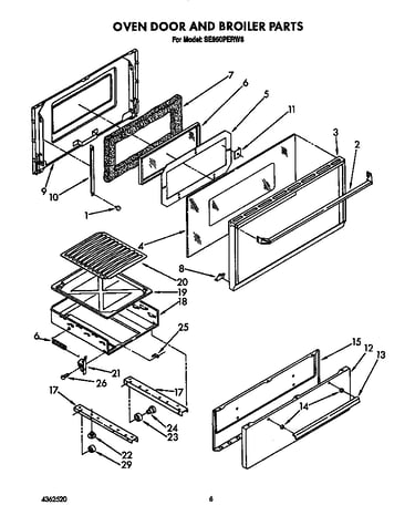 Oven door and broiler