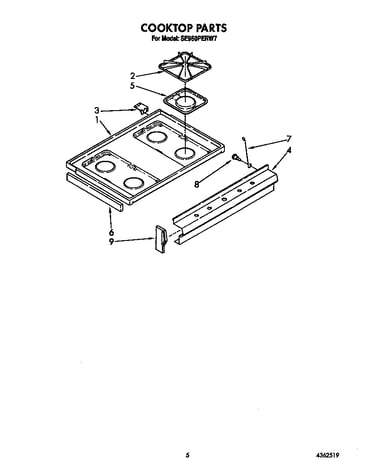 Cooktop