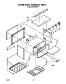 Upper oven internal