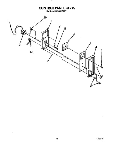 Control panel