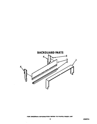 Backguard