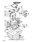 Burner box parts