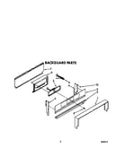 Backguard