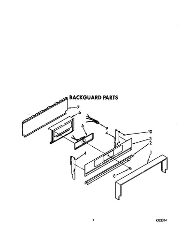 Backguard