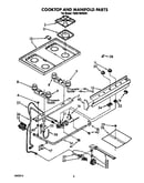 Cooktop and manifold