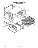 Internal oven