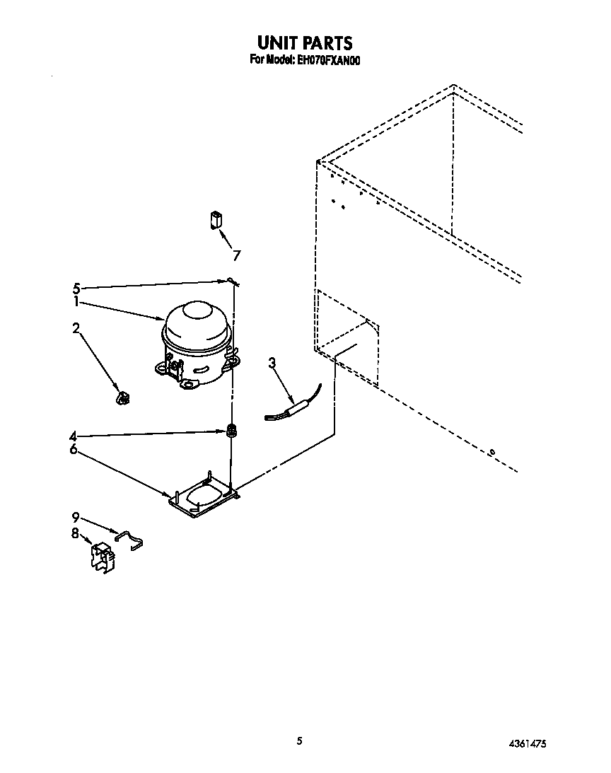 Unit parts