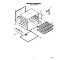 Whirlpool SF0100SYW0 internal oven diagram