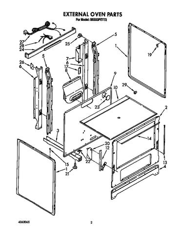 External oven