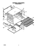 Internal oven