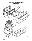 Oven door and broiler