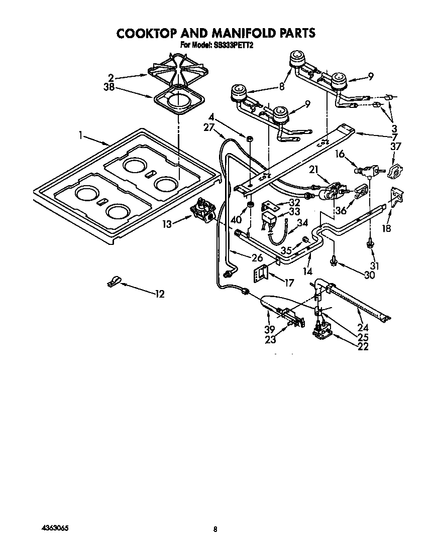 Cooktop and manifold