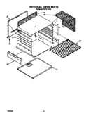 Internal oven