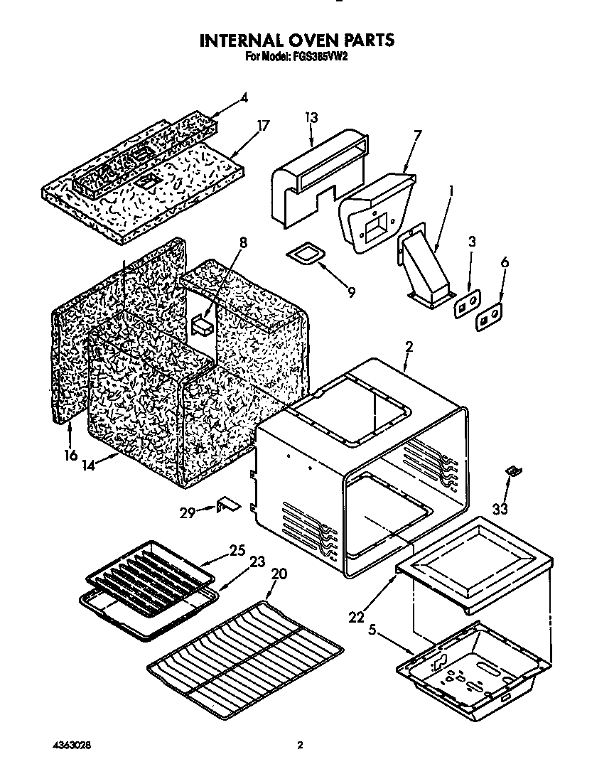 Internal oven