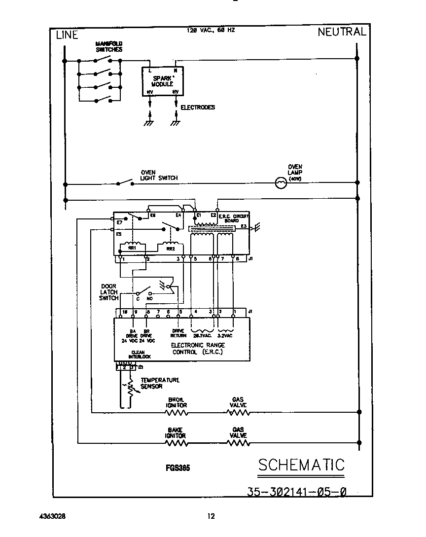 Schematic