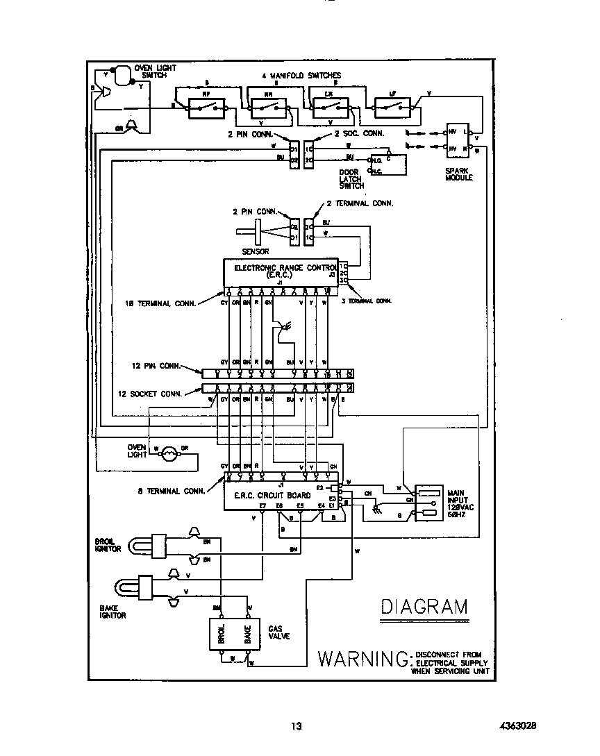 WIRING DIAGRAM