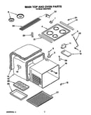 Maintop and oven