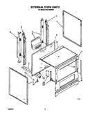 External oven