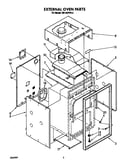 External oven