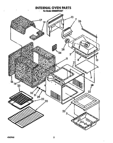 Internal oven
