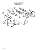 Manifold