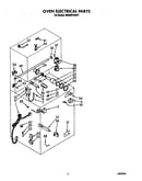 Oven electrical