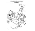 Whirlpool SM988PESW7 magnetron and air flow diagram