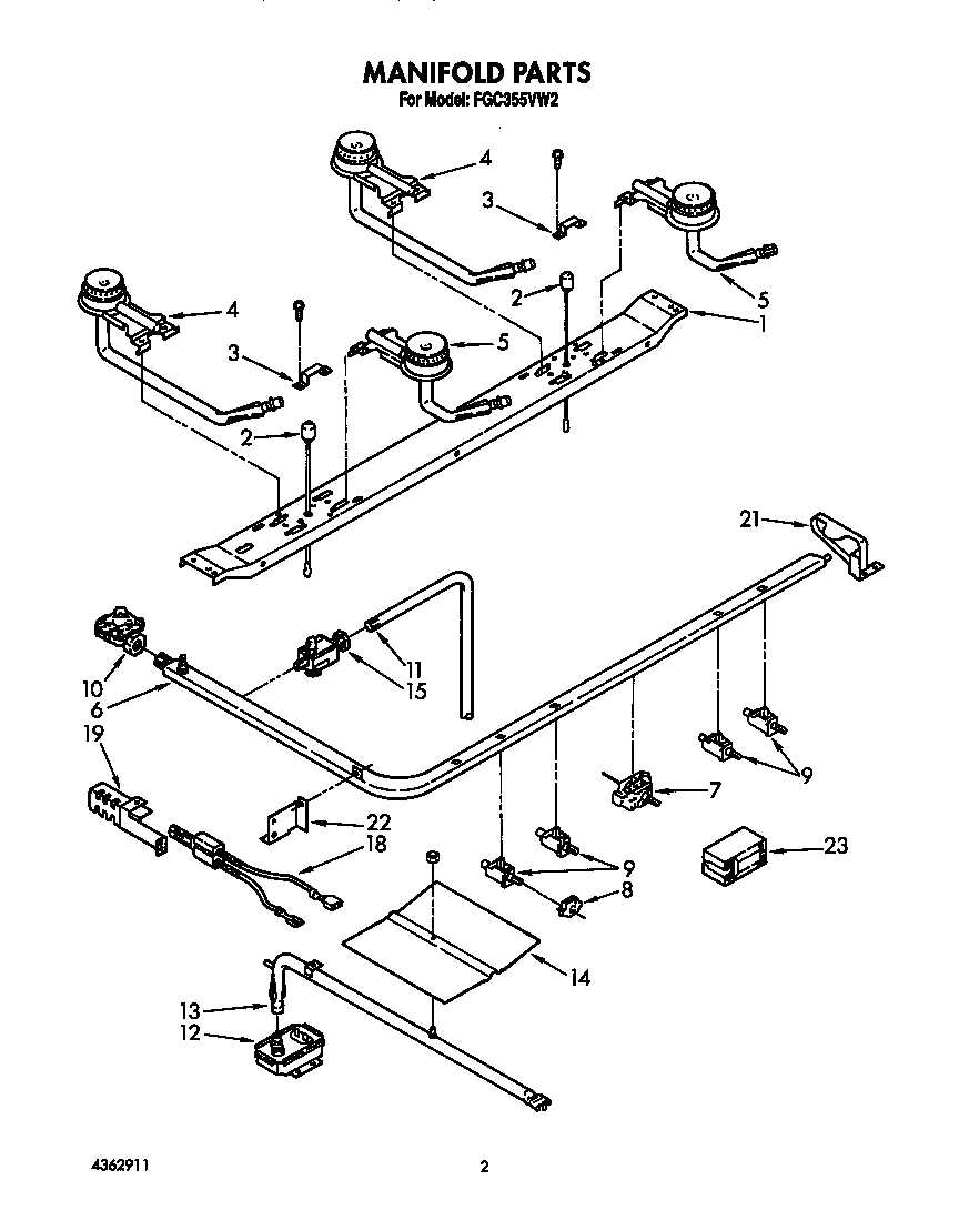 MANIFOLD