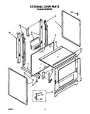External oven
