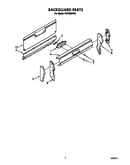Backguard